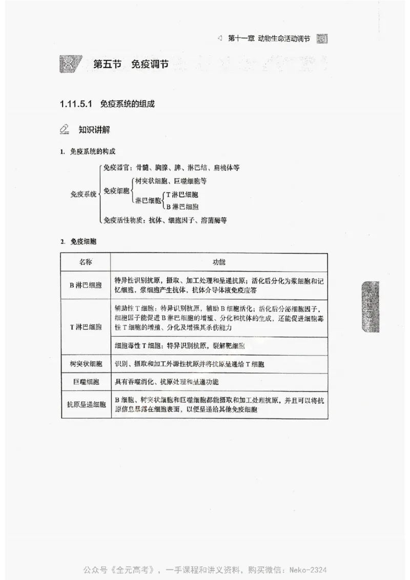 2024万猛生物精讲精练一轮_@_2024-2025高三（6-6月题库）_2024年09月试卷_万猛