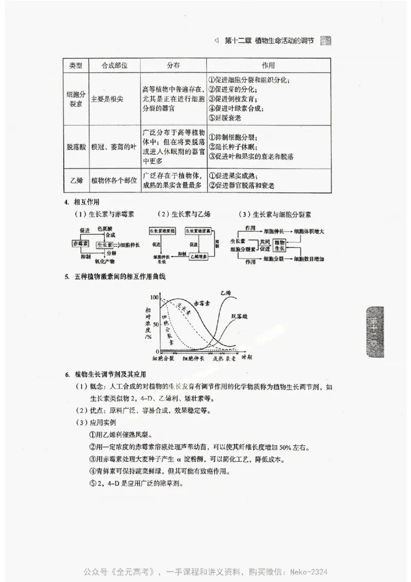 2024万猛生物精讲精练一轮_@_2024-2025高三（6-6月题库）_2024年09月试卷_万猛