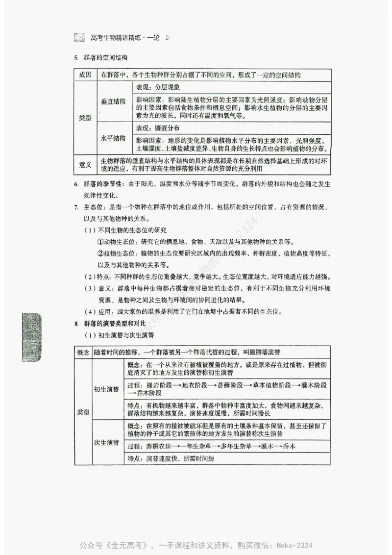 2024万猛生物精讲精练一轮_@_2024-2025高三（6-6月题库）_2024年09月试卷_万猛