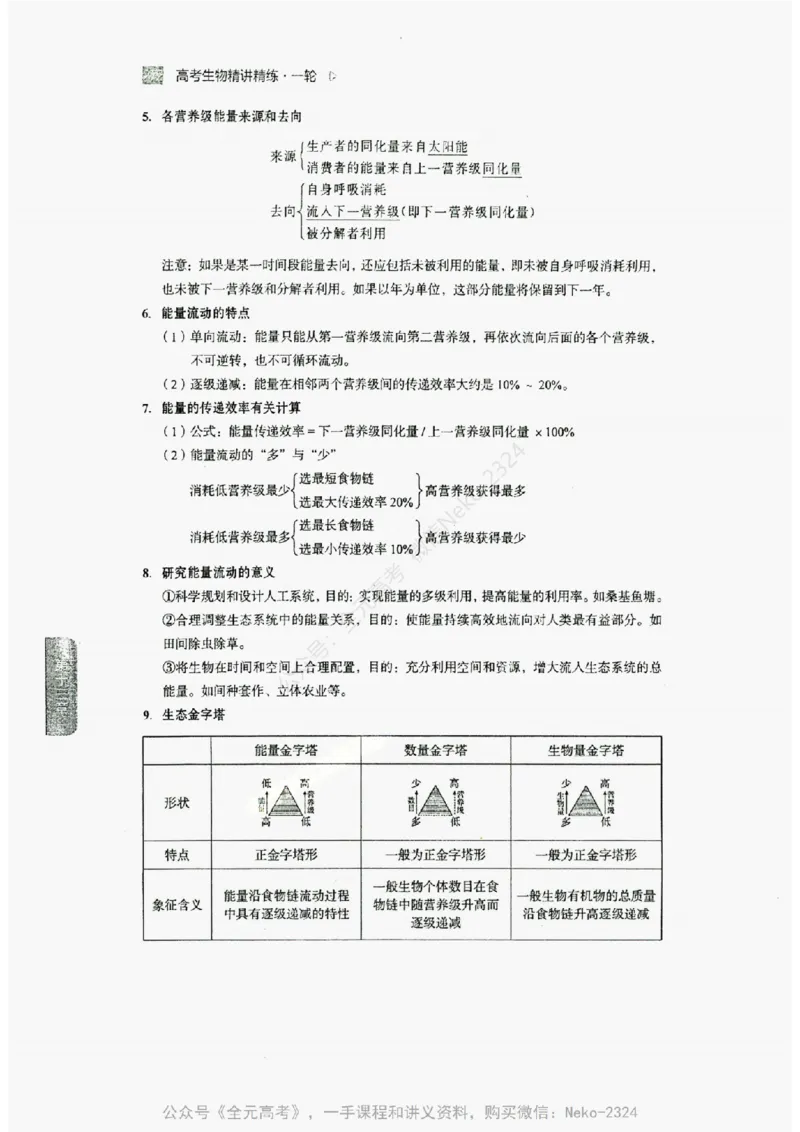 2024万猛生物精讲精练一轮_@_2024-2025高三（6-6月题库）_2024年09月试卷_万猛