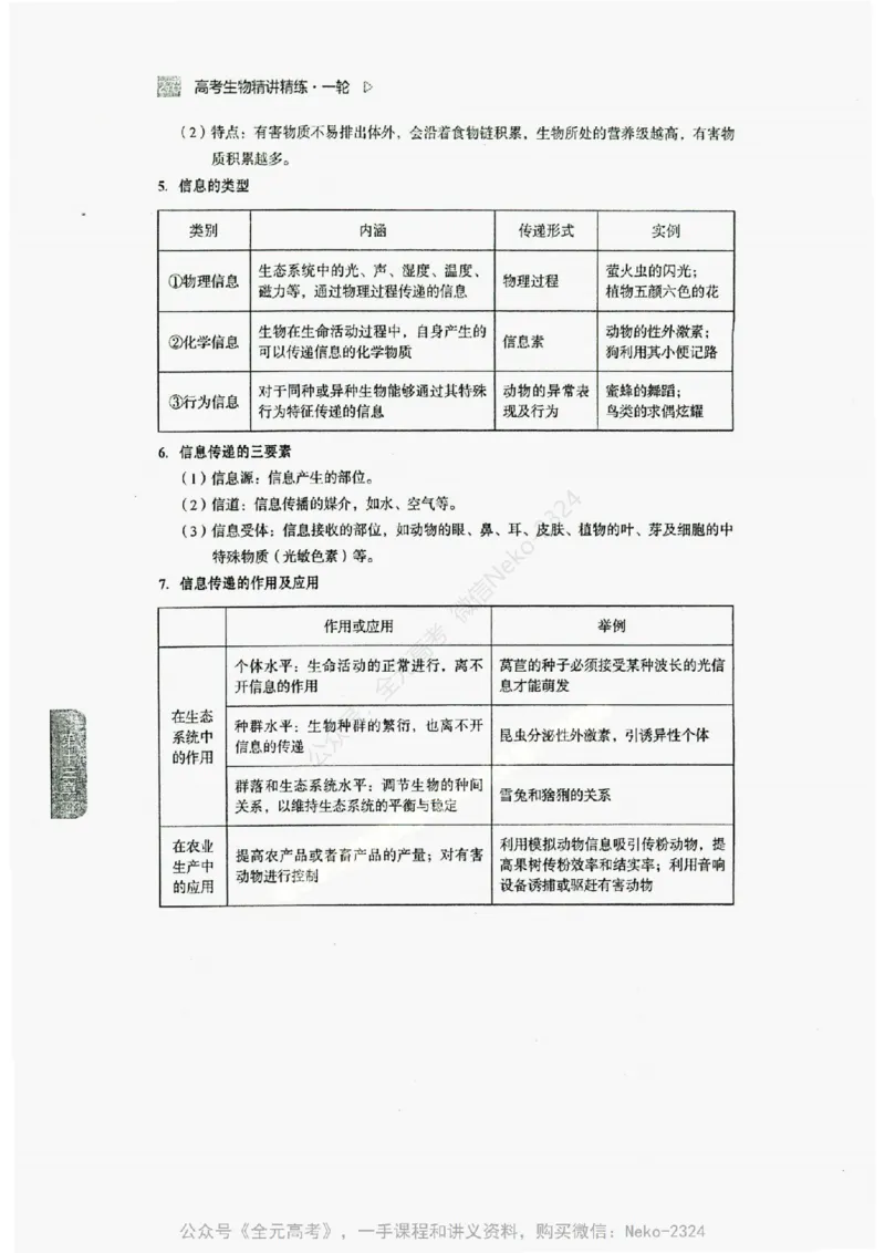 2024万猛生物精讲精练一轮_@_2024-2025高三（6-6月题库）_2024年09月试卷_万猛