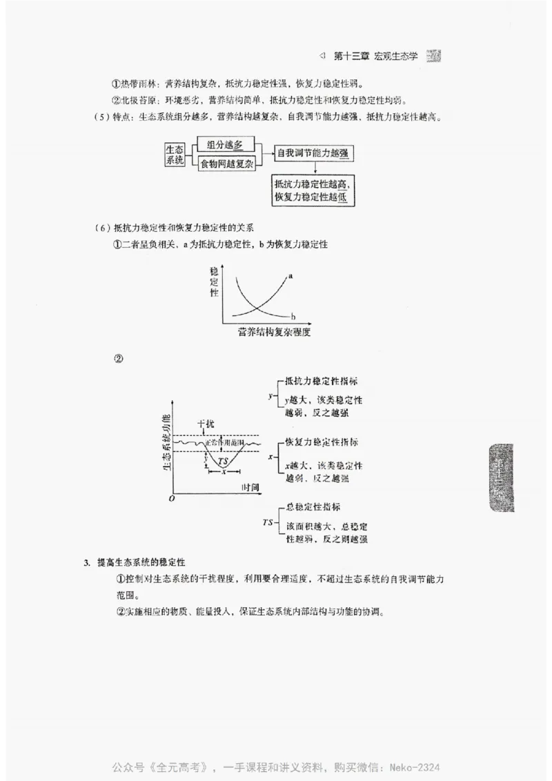 2024万猛生物精讲精练一轮_@_2024-2025高三（6-6月题库）_2024年09月试卷_万猛