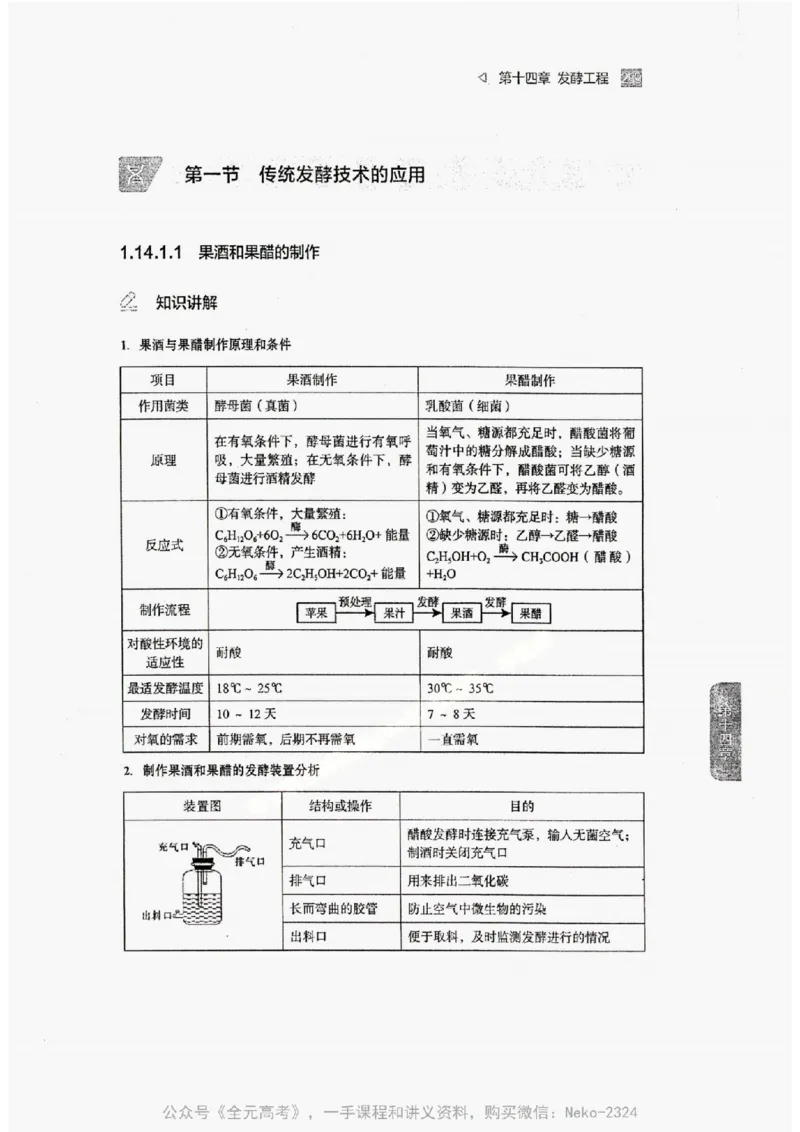 2024万猛生物精讲精练一轮_@_2024-2025高三（6-6月题库）_2024年09月试卷_万猛