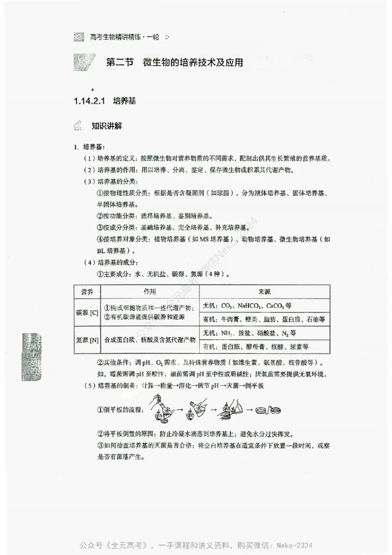 2024万猛生物精讲精练一轮_@_2024-2025高三（6-6月题库）_2024年09月试卷_万猛