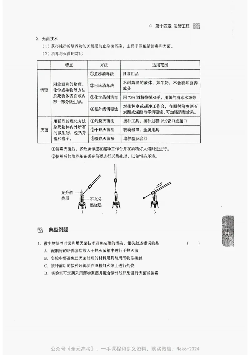 2024万猛生物精讲精练一轮_@_2024-2025高三（6-6月题库）_2024年09月试卷_万猛