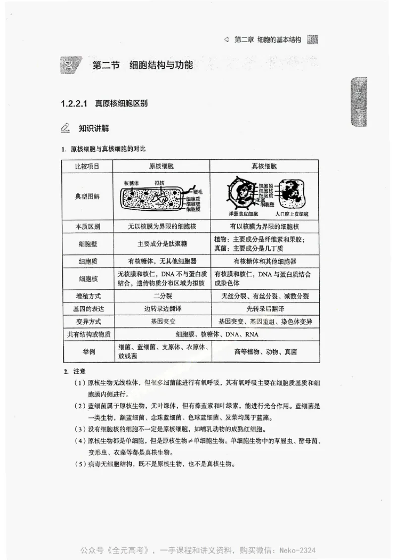 2024万猛生物精讲精练一轮_@_2024-2025高三（6-6月题库）_2024年09月试卷_万猛
