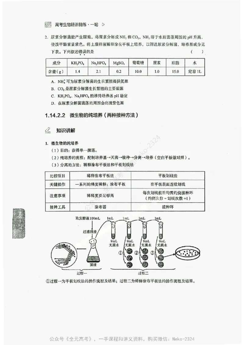 2024万猛生物精讲精练一轮_@_2024-2025高三（6-6月题库）_2024年09月试卷_万猛