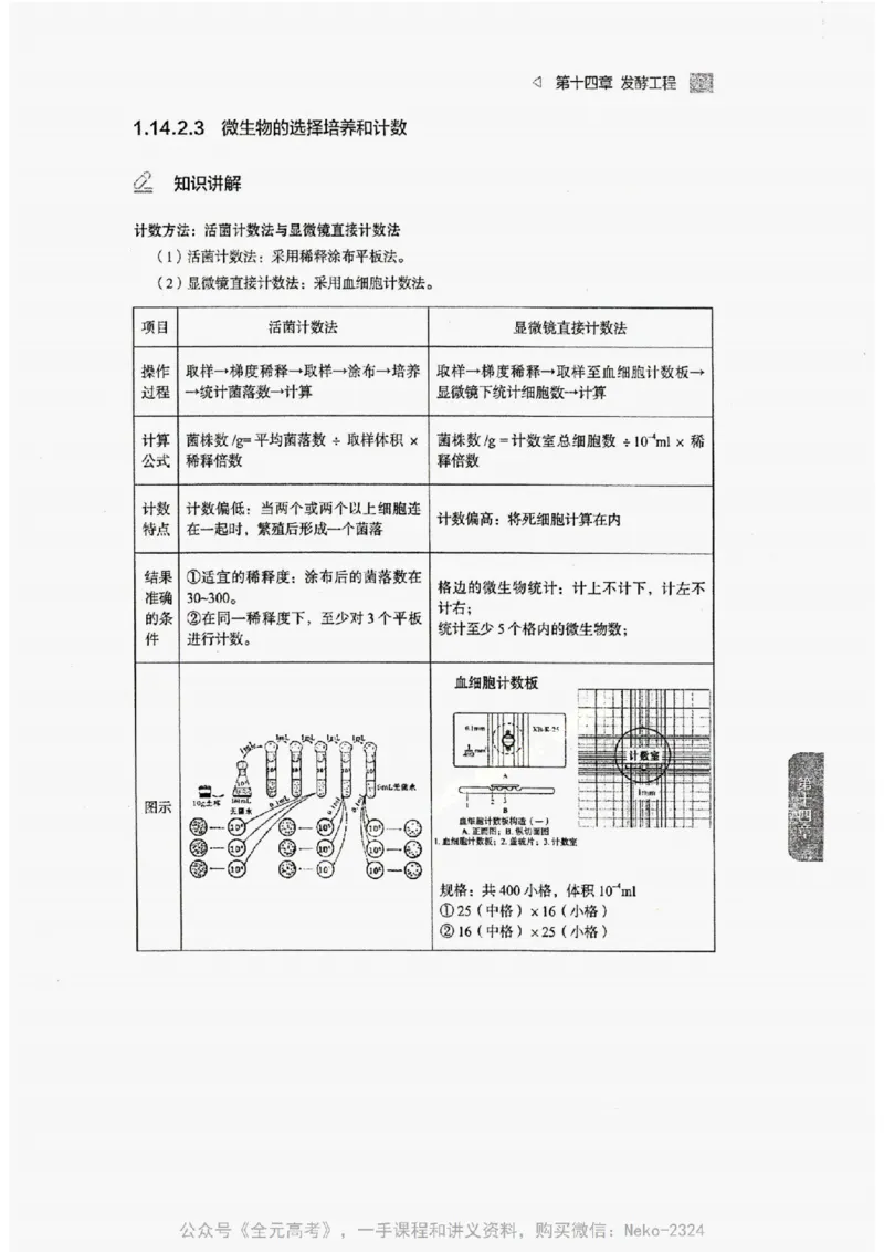 2024万猛生物精讲精练一轮_@_2024-2025高三（6-6月题库）_2024年09月试卷_万猛