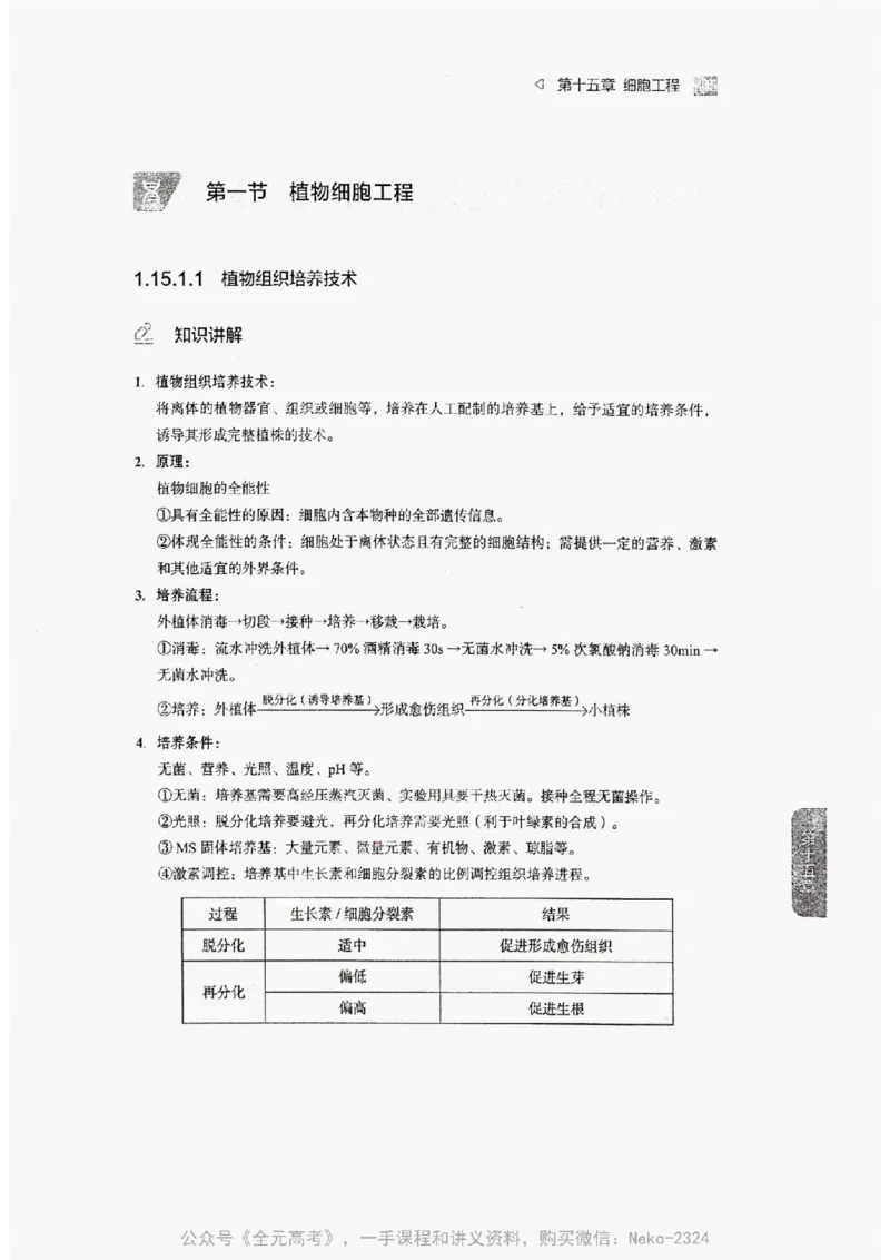2024万猛生物精讲精练一轮_@_2024-2025高三（6-6月题库）_2024年09月试卷_万猛