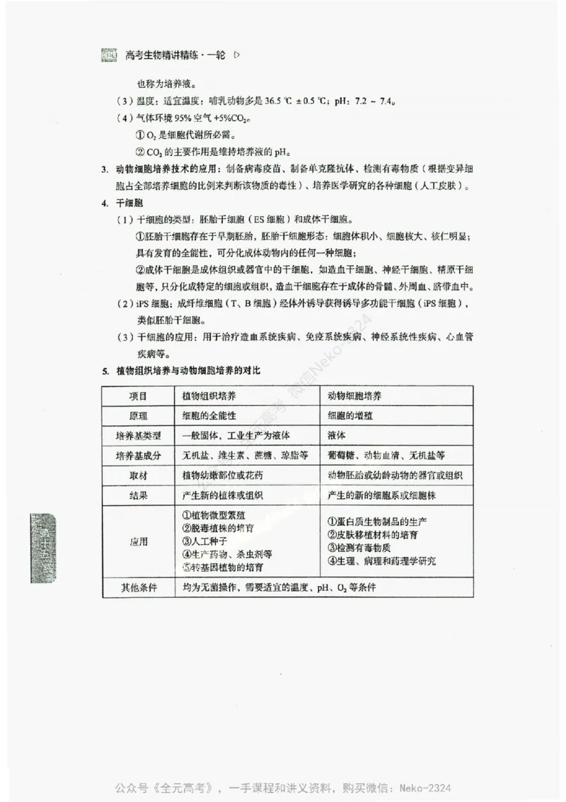 2024万猛生物精讲精练一轮_@_2024-2025高三（6-6月题库）_2024年09月试卷_万猛