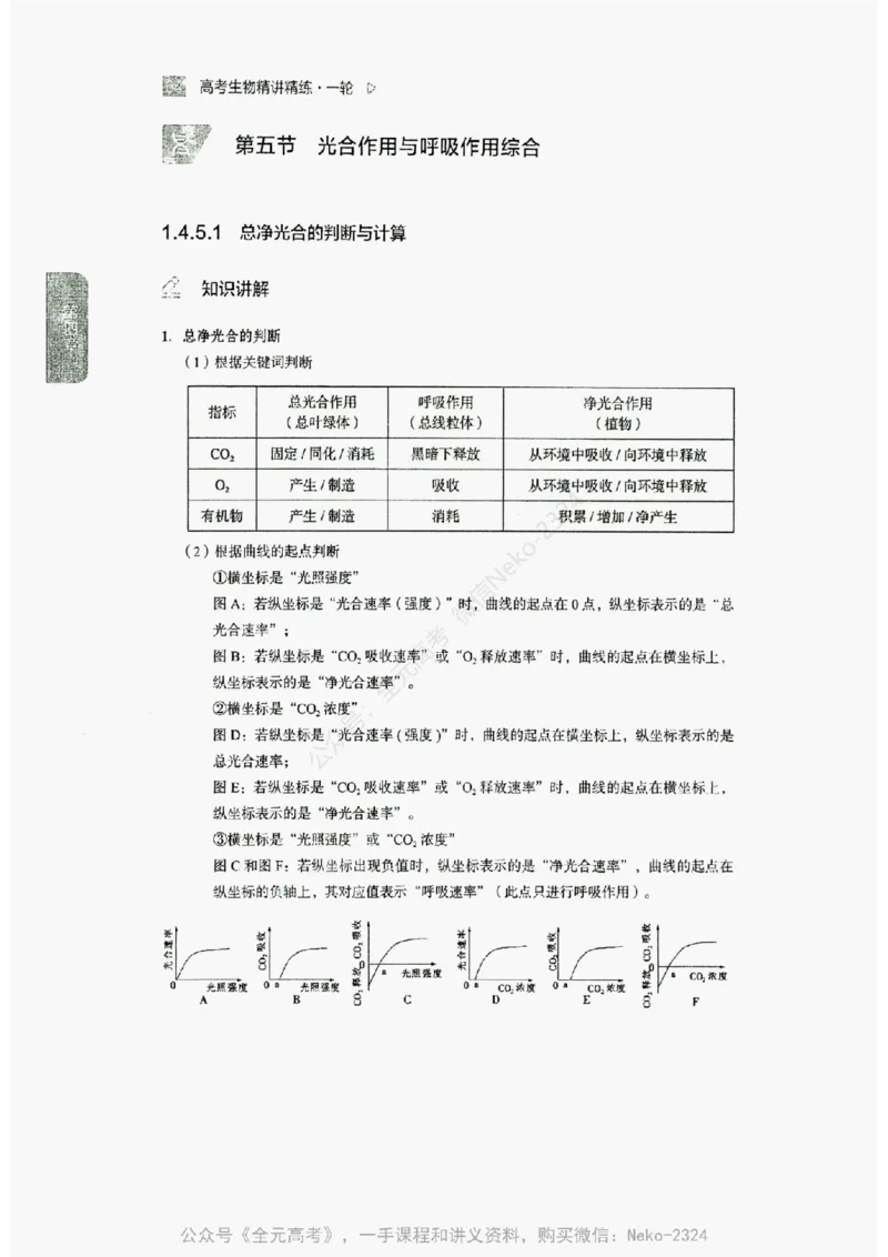 2024万猛生物精讲精练一轮_@_2024-2025高三（6-6月题库）_2024年09月试卷_万猛