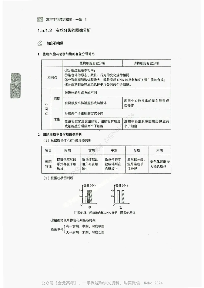2024万猛生物精讲精练一轮_@_2024-2025高三（6-6月题库）_2024年09月试卷_万猛