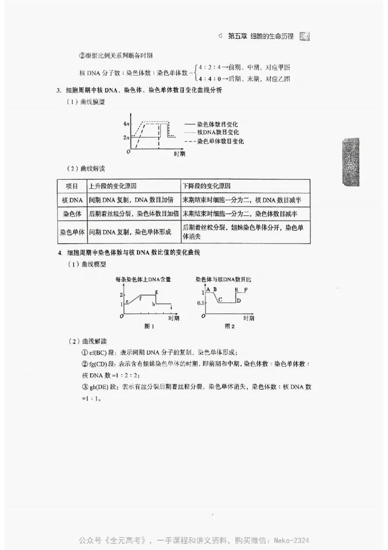 2024万猛生物精讲精练一轮_@_2024-2025高三（6-6月题库）_2024年09月试卷_万猛