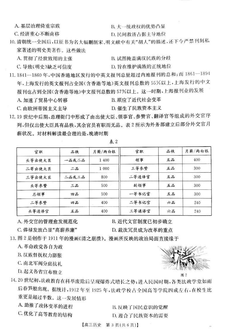 2025届山西省长治市高三9月质量检测-历史试卷+答案_2024-2025高三（6-6月题库）_2024年09月试卷_09232025届山西省长治市高三9月质量检测