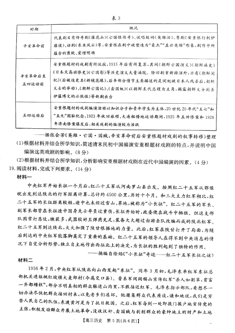 2025届山西省长治市高三9月质量检测-历史试卷+答案_2024-2025高三（6-6月题库）_2024年09月试卷_09232025届山西省长治市高三9月质量检测