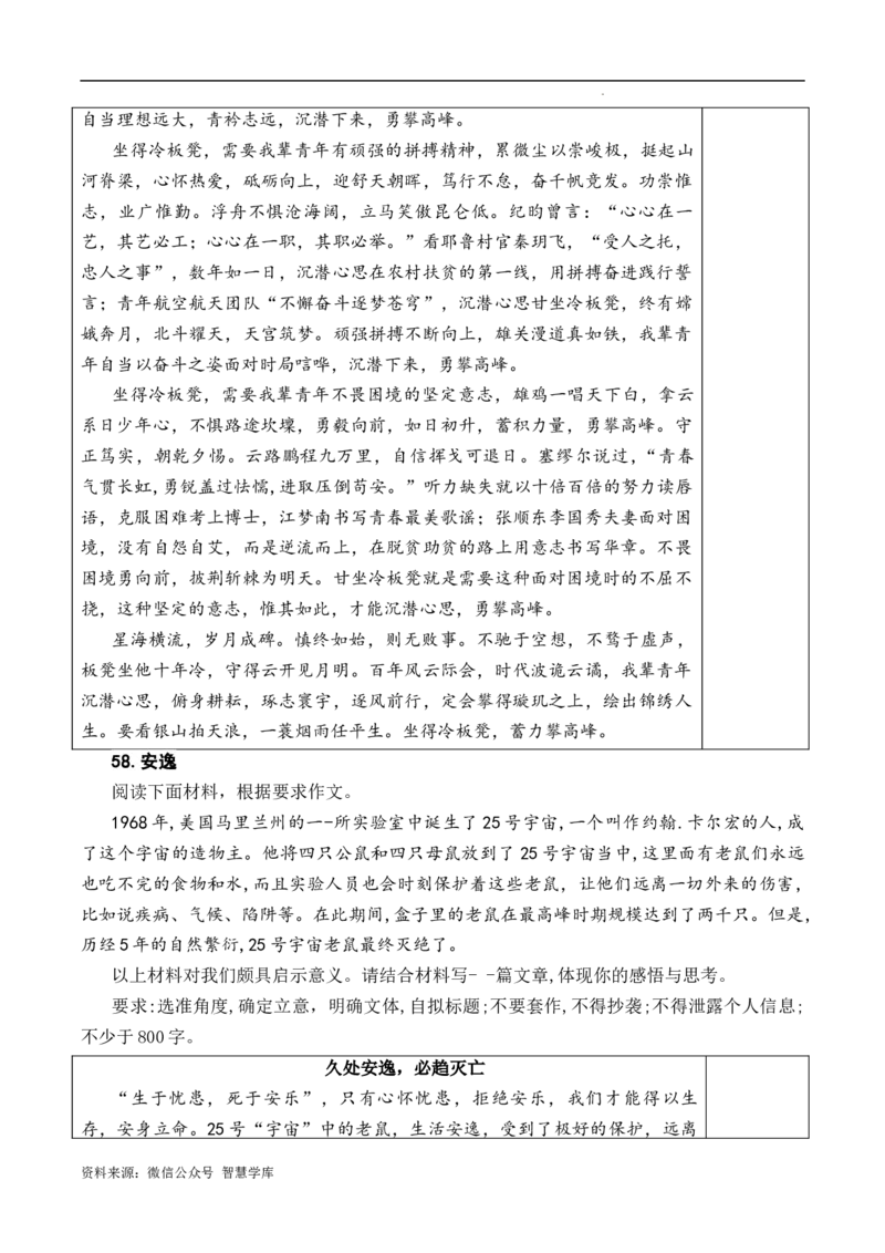 新高考语文一元思辨类作文写作自主鉴赏（三）_2024年5月_01按日期_2号_2024高考语文写作专题（素材大全+写作技巧+满分作文+真题）