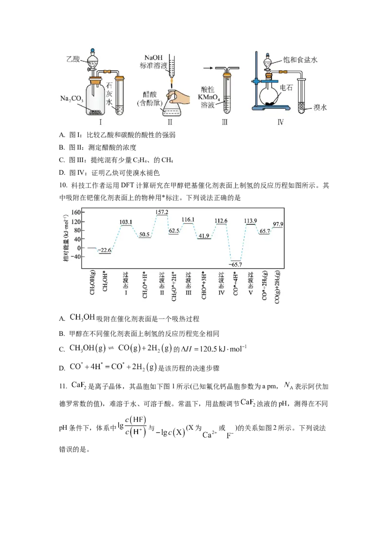 湖南省长沙市雅礼中学2022-2023学年高三下学期月考卷（六）化学试题（原卷版）_2024年2月_01每日更新_10号_2023届湖南省长沙市雅礼中学高三上学期第六次月考