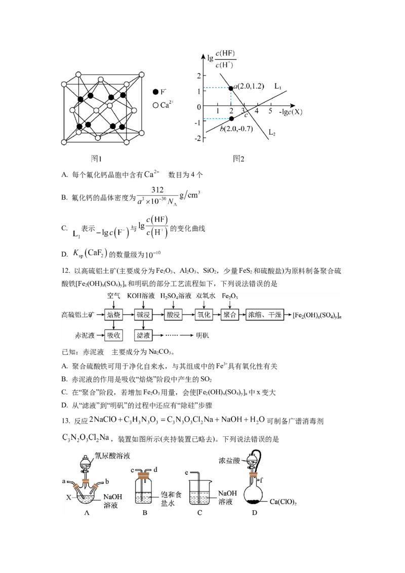 湖南省长沙市雅礼中学2022-2023学年高三下学期月考卷（六）化学试题（原卷版）_2024年2月_01每日更新_10号_2023届湖南省长沙市雅礼中学高三上学期第六次月考
