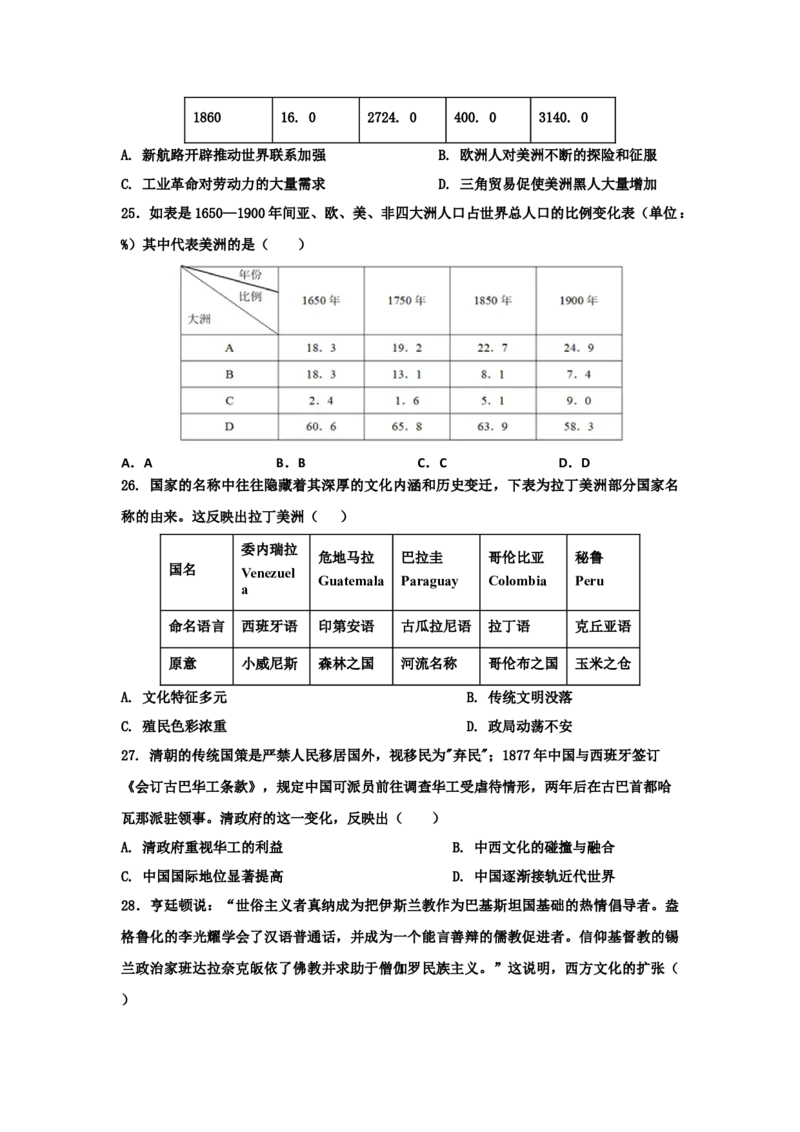 3月考历史试题_2024-2025高二（7-7月题库）_2025年03月试卷_0321山东省济宁市嘉祥一中2024-2025学年高二下学期3月月考
