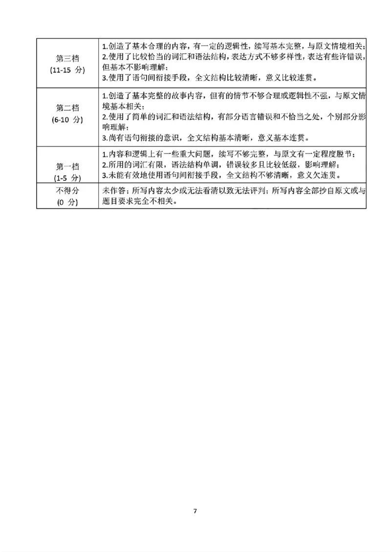 2025届天域全国名校协作体浙江省10月联考高三英语答案_2024-2025高三（6-6月题库）_2024年10月试卷_10082025届天域全国名校协作体浙江省10月联考