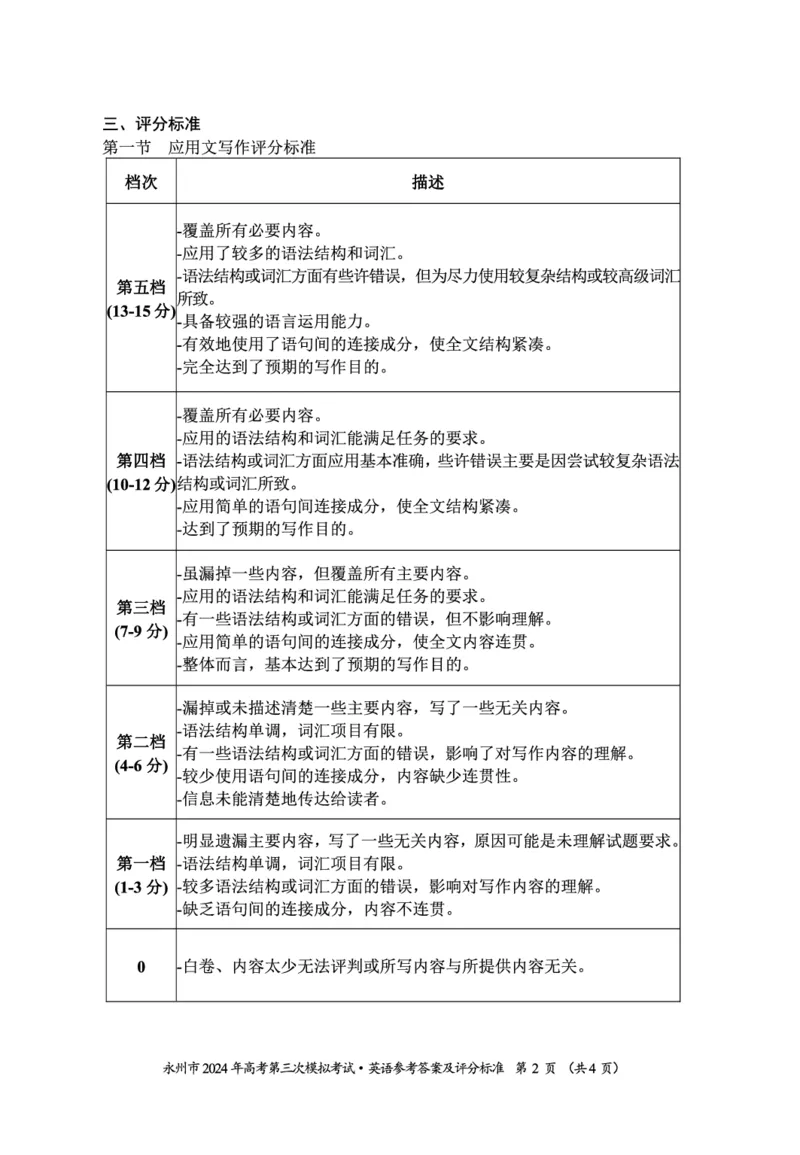 湖南卷湖南省永州市2024年(届)高三年级高考第三次模拟考试(永州三模)(4.22-4.24)英语试卷参考答案_2024年4月_01按日期_30号_2024届湖南省永州市高三第三次模拟考试