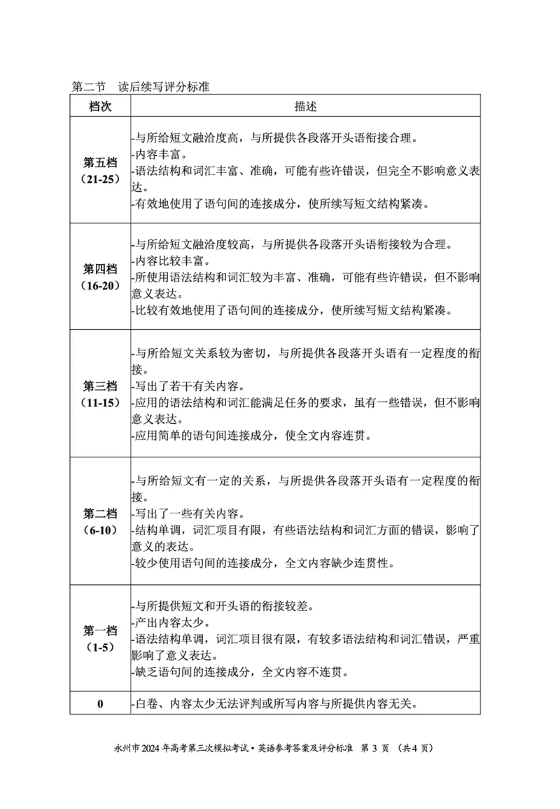 湖南卷湖南省永州市2024年(届)高三年级高考第三次模拟考试(永州三模)(4.22-4.24)英语试卷参考答案_2024年4月_01按日期_30号_2024届湖南省永州市高三第三次模拟考试