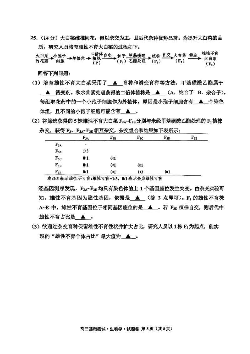 2025届浙江省嘉兴市高三9月基础测试月-生物试卷+答案_2024-2025高三（6-6月题库）_2024年09月试卷_09212025届浙江省嘉兴市高三9月基础测试月（word）