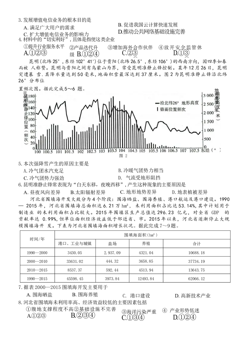 河北省衡水市2023-2024学年高三下学期大数据应用调研联合测评（Ⅷ）地理试题_2024年5月_01按日期_23号_2024届河北省高三大数据应用调研联合测评（Ⅷ）