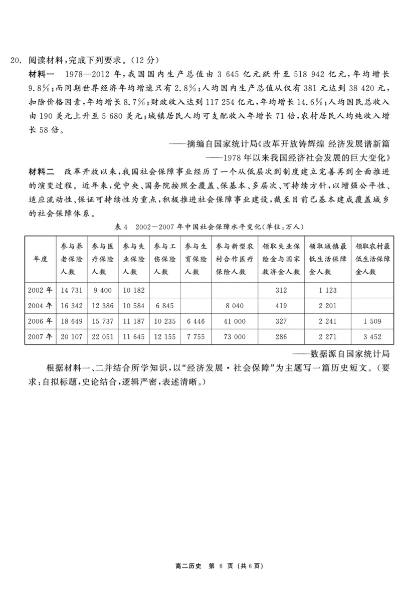 历史试题_2024-2025高二（7-7月题库）_2024年12月试卷_1212点石联考东三省2024-2025学年高二上学期12月联考调研测试_东三省2024-2025学年高二上学期12月联考调研测试历史试题