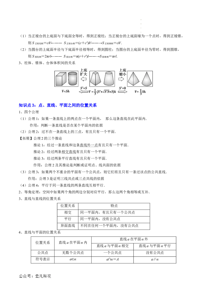 专题04立体几何初步（思维导图+知识串讲+18题型+过关检测）（解析版）_2024-2025高二（7-7月题库）_0708暑假自学课2024年新高二数学暑假提升精品讲义7.10新增