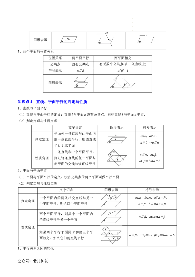 专题04立体几何初步（思维导图+知识串讲+18题型+过关检测）（解析版）_2024-2025高二（7-7月题库）_0708暑假自学课2024年新高二数学暑假提升精品讲义7.10新增
