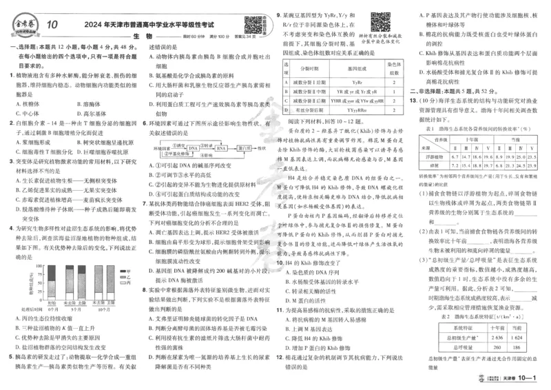 2025《金考卷&middot;特快专递&middot;第4期》生物-A3_2024-2025高三（6-6月题库）_2025年01月试卷_01012025《金考卷&middot;特快专递&middot;第4期》_生物