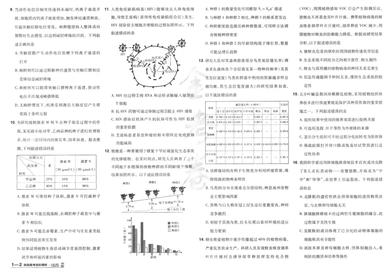 2025《金考卷&middot;特快专递&middot;第4期》生物-A3_2024-2025高三（6-6月题库）_2025年01月试卷_01012025《金考卷&middot;特快专递&middot;第4期》_生物