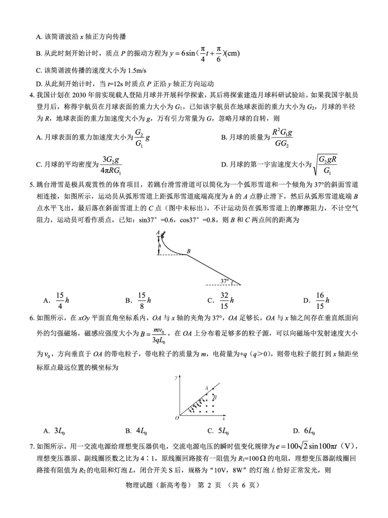 新高考卷名校教研联盟2024届高三4月联考物理(1)_2024年5月_025月合集_2024届名校教研联盟高三4月联考（新高考卷）