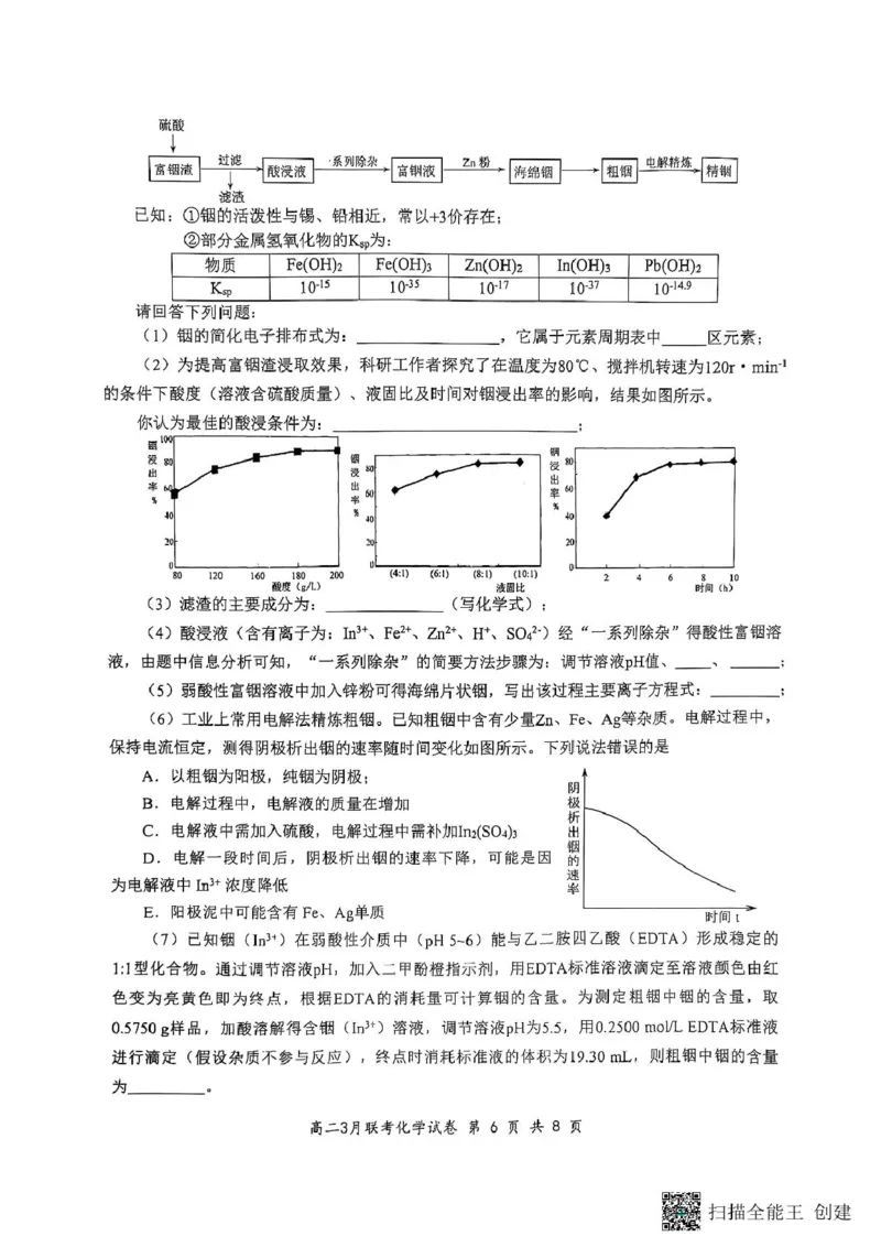 2025年湖北云学名校联盟高二年级3月联考化学试卷_2024-2025高二（7-7月题库）_2025年03月试卷_0308湖北省云学名校联盟2024-2025学年高二下学期3月联考
