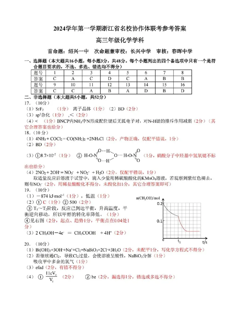 2025届浙江省G12名校协作体高三返校考化学+答案_2024-2025高三（6-6月题库）_2024年09月试卷_09052025届浙江省G12名校协作体高三上学期返校考