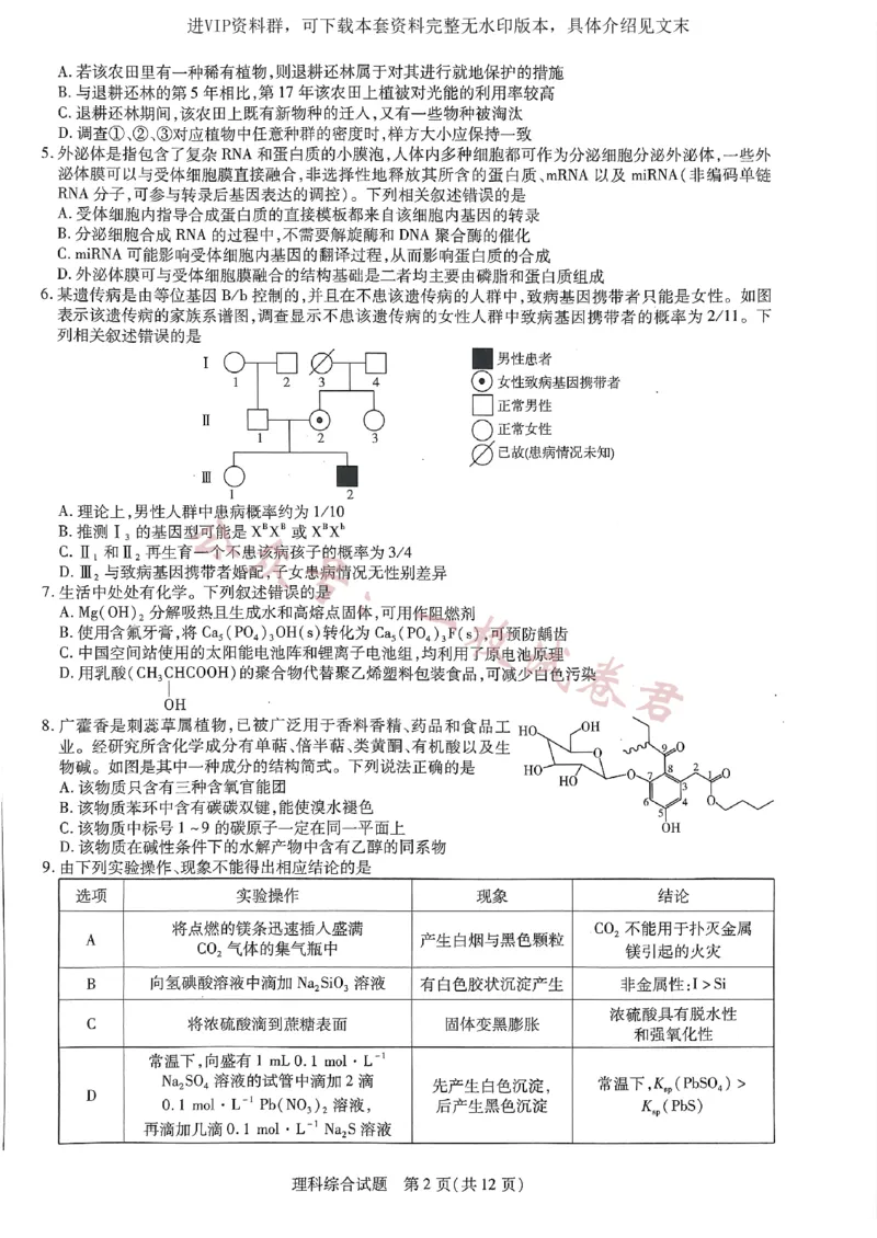 河南省商丘市第一高级中学、临颍县第一高级中学2校2022-2023学年高三下学期3月月考理综试题_2024年2月_01每日更新_11号_2023届河南天一大联考高三阶段性测试(五)全科
