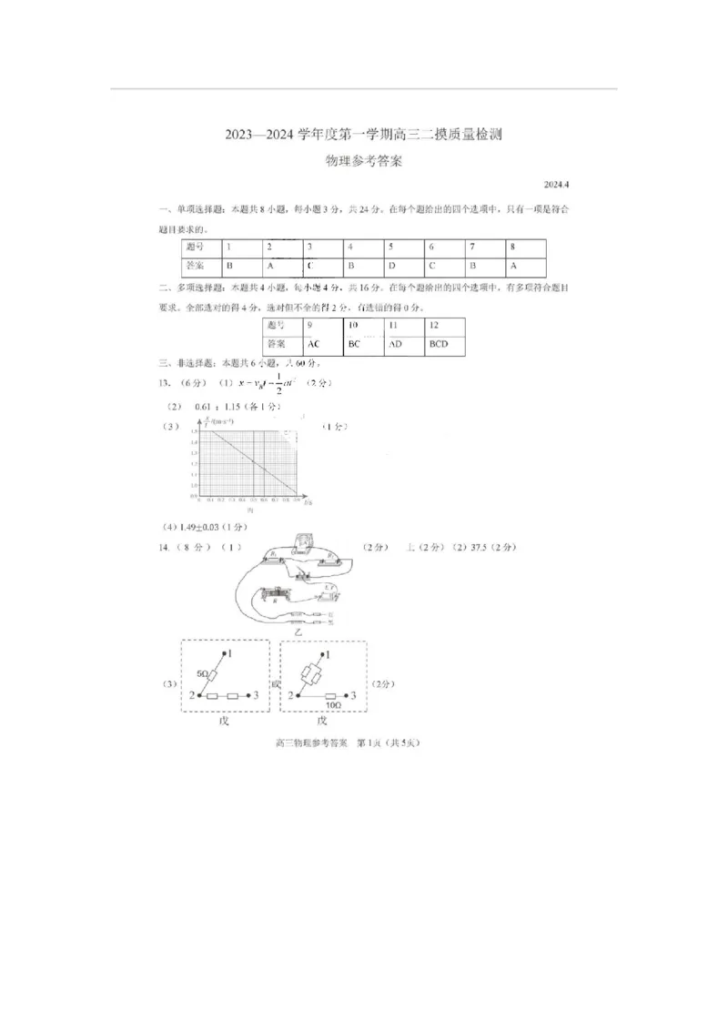 物理(1)_2024年5月_025月合集_2024届山东省淄博市高三下学期阶段性诊断（二模）