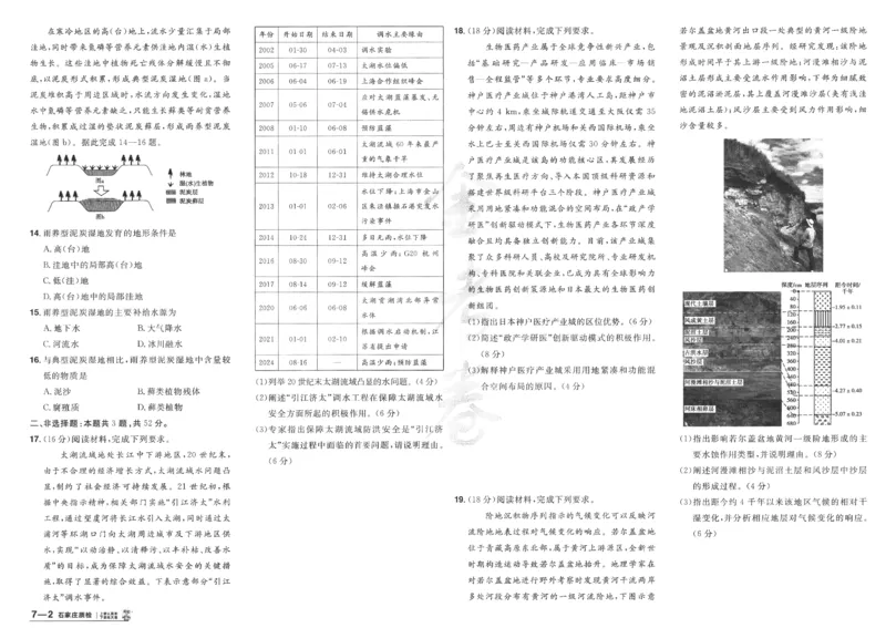 2025《金考卷&middot;特快专递&middot;第4期》地理-A3_2024-2025高三（6-6月题库）_2025年01月试卷_01012025《金考卷&middot;特快专递&middot;第4期》_地理