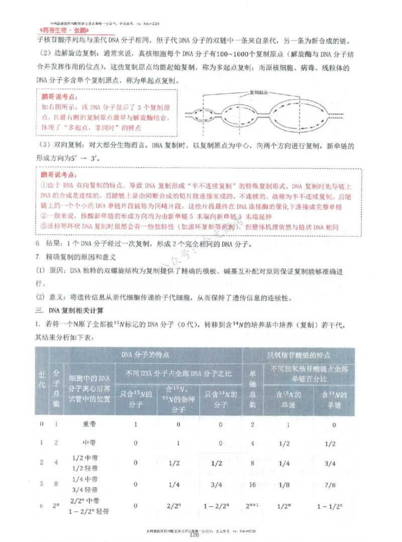 2024张鹏生物一轮复习讲义上_2024-2025高三（6-6月题库）_2024年09月试卷_张鹏