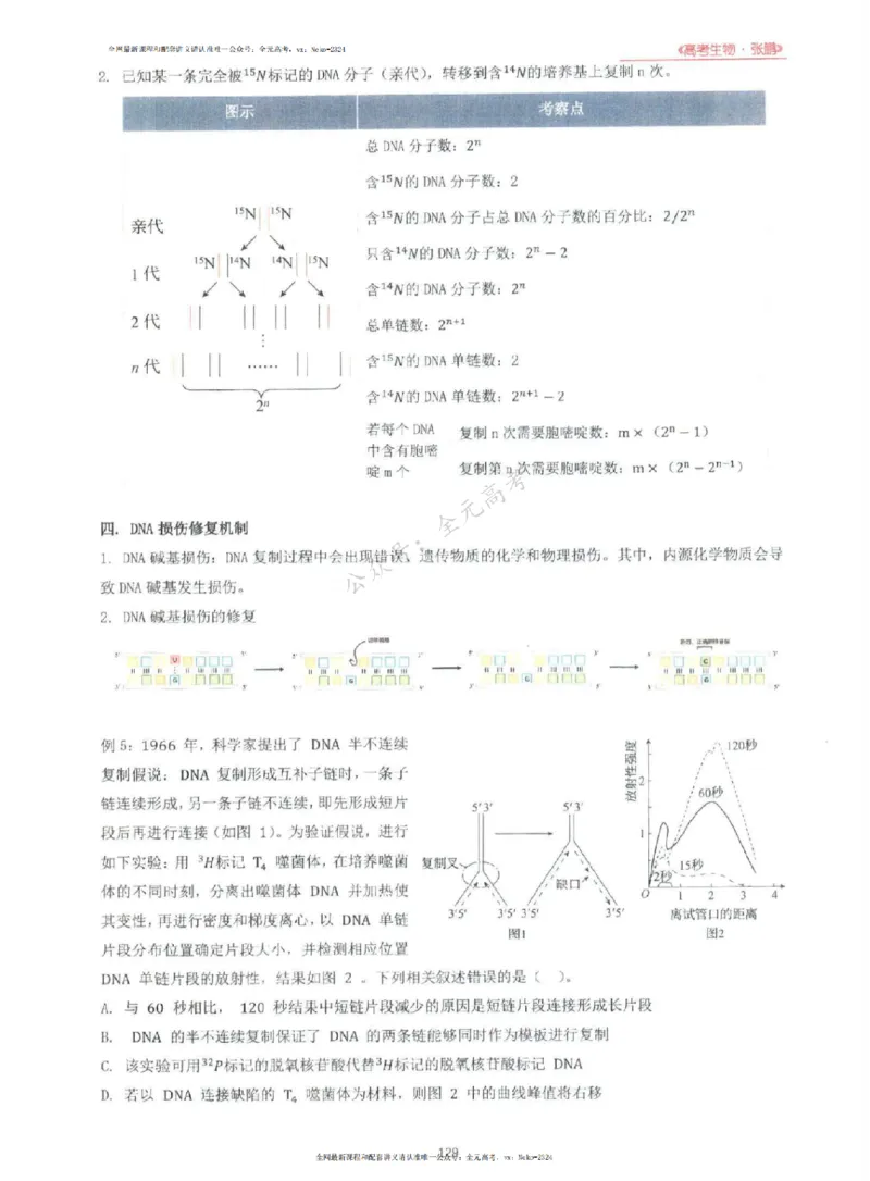 2024张鹏生物一轮复习讲义上_2024-2025高三（6-6月题库）_2024年09月试卷_张鹏