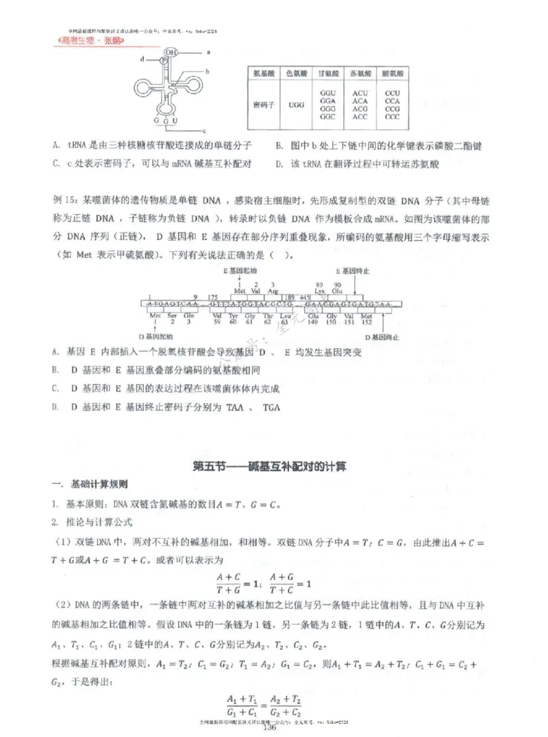 2024张鹏生物一轮复习讲义上_2024-2025高三（6-6月题库）_2024年09月试卷_张鹏