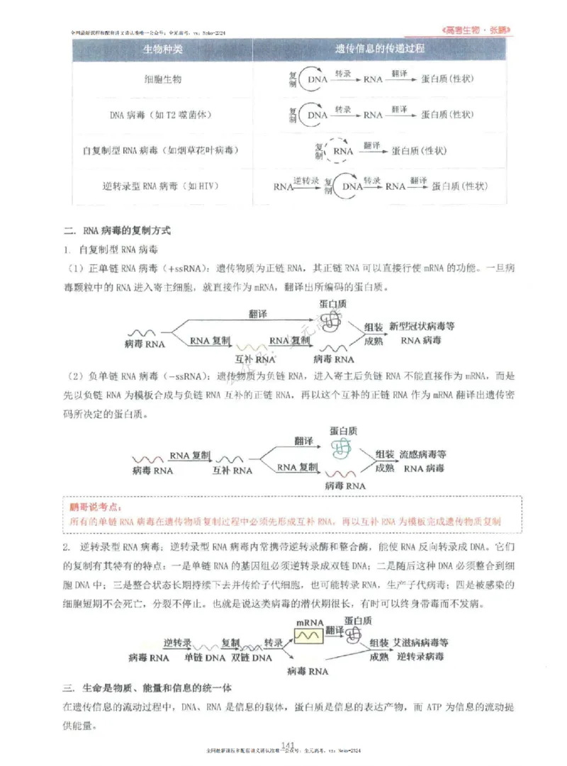 2024张鹏生物一轮复习讲义上_2024-2025高三（6-6月题库）_2024年09月试卷_张鹏