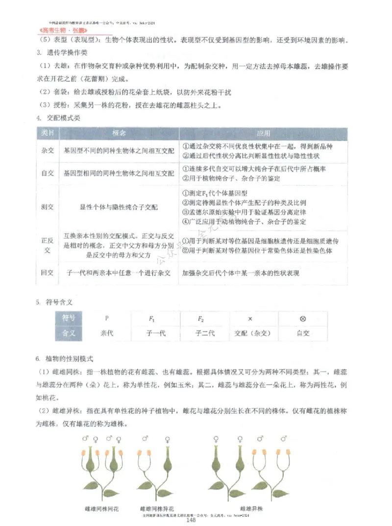 2024张鹏生物一轮复习讲义上_2024-2025高三（6-6月题库）_2024年09月试卷_张鹏