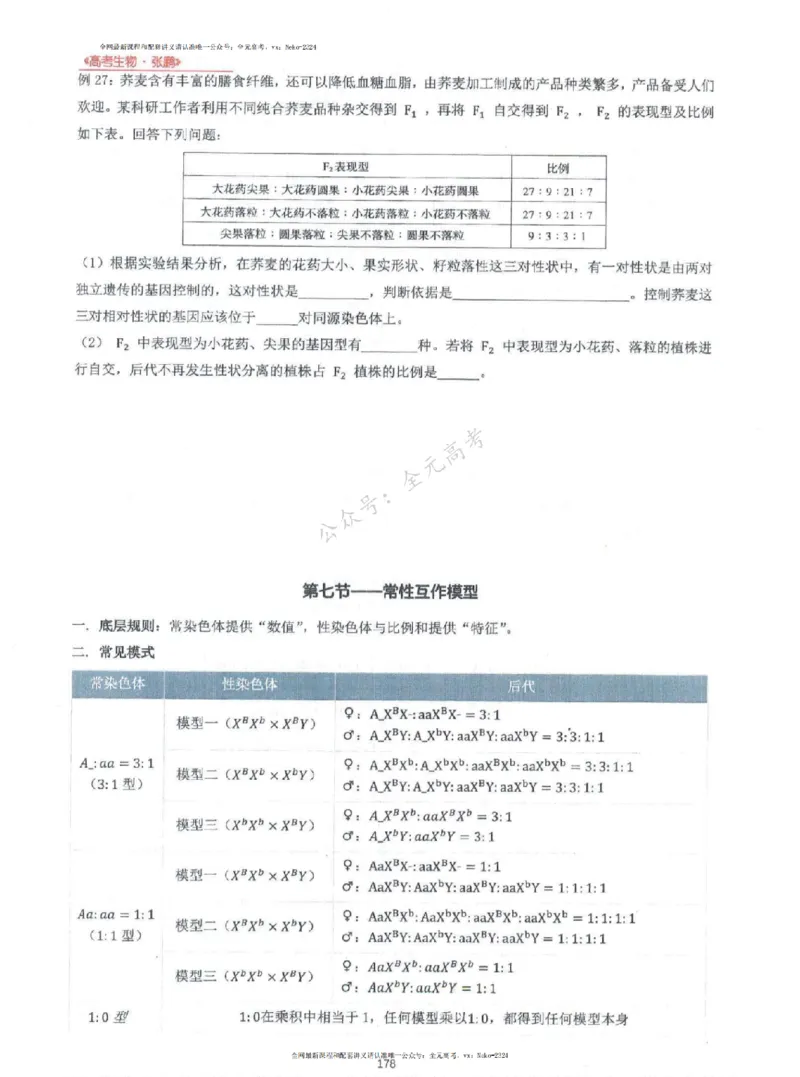 2024张鹏生物一轮复习讲义上_2024-2025高三（6-6月题库）_2024年09月试卷_张鹏