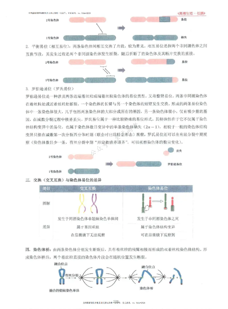 2024张鹏生物一轮复习讲义上_2024-2025高三（6-6月题库）_2024年09月试卷_张鹏