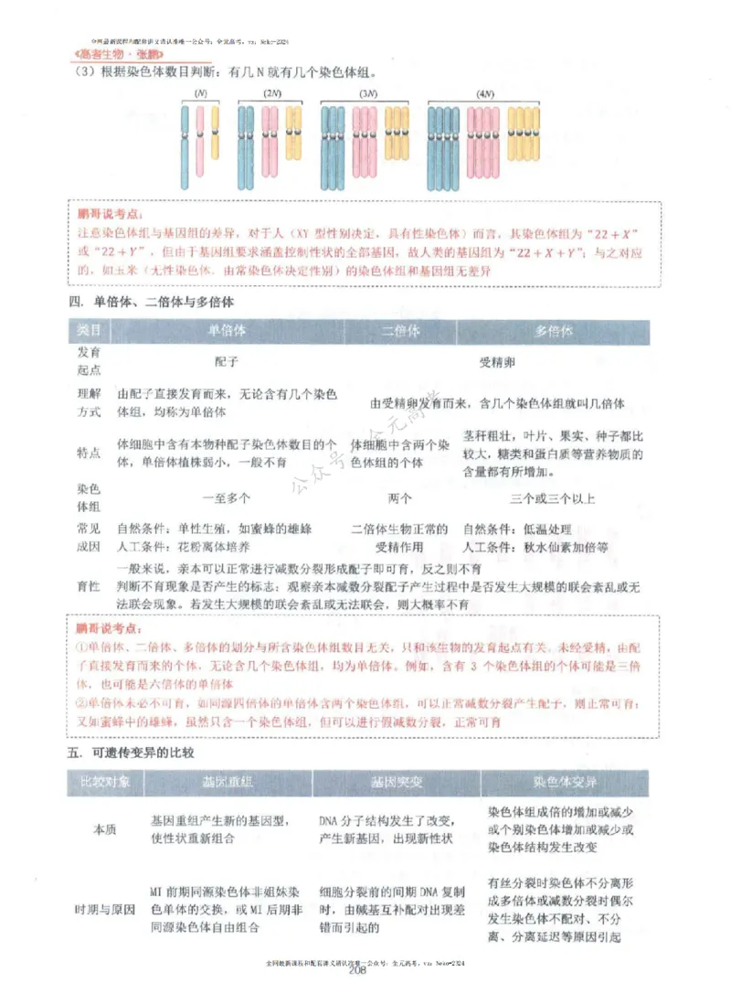 2024张鹏生物一轮复习讲义上_2024-2025高三（6-6月题库）_2024年09月试卷_张鹏