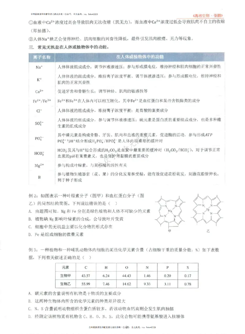 2024张鹏生物一轮复习讲义上_2024-2025高三（6-6月题库）_2024年09月试卷_张鹏