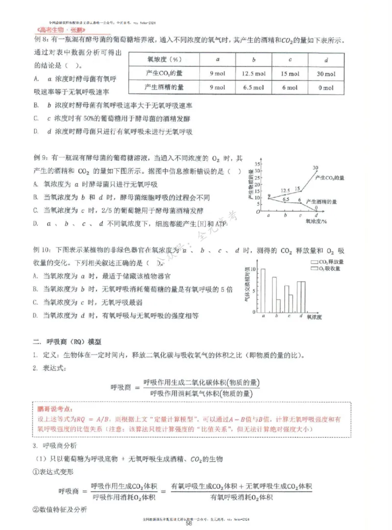 2024张鹏生物一轮复习讲义上_2024-2025高三（6-6月题库）_2024年09月试卷_张鹏