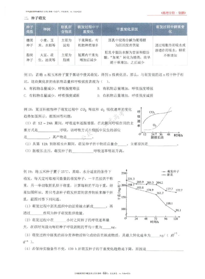 2024张鹏生物一轮复习讲义上_2024-2025高三（6-6月题库）_2024年09月试卷_张鹏